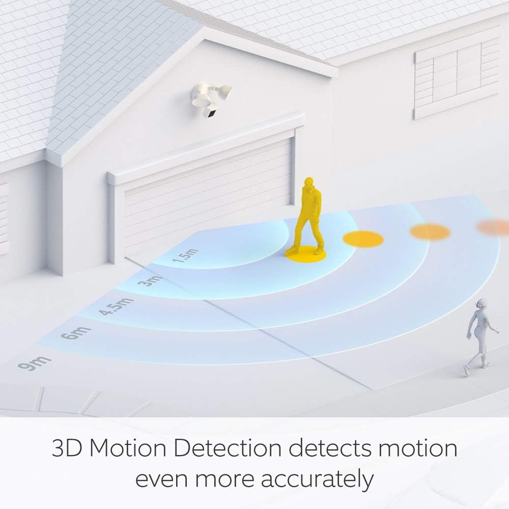Ring Floodlight Cam Wired Pro with Professional Installation - Image 3
