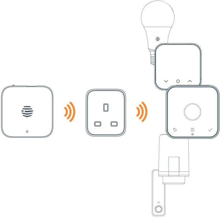 Hive Smart Plug – App Controlled Smart Socket - Image 4