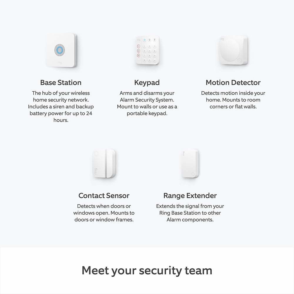 Ring Alarm Pack – L (Large Home Security Kit) - Image 4